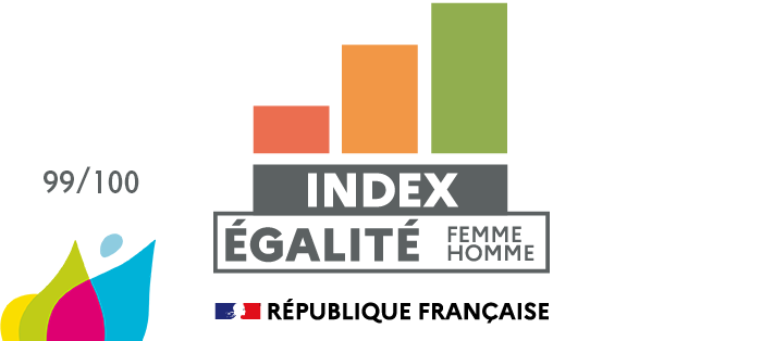 Index Egalité Professionnelle